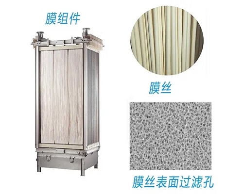 MBR膜 (8).jpg