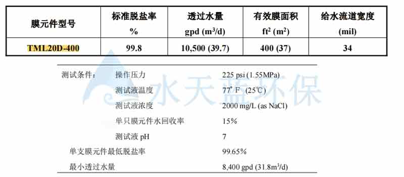 東麗TML20D-400膜元件性能規(guī)范.jpg